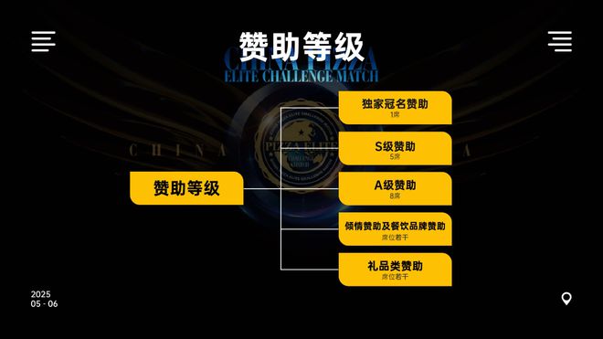 战赛全面启动！诚招赞助合作伙伴！米乐m62025中国比萨精英挑(图13)