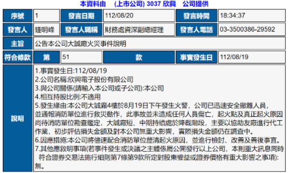 PCB巨头一厂房大火！米乐m6网站突发！全球(图1)