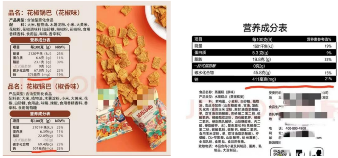 ！一份给普通人的切实可行的减盐方案米乐m6登录入口吃得咸真的会早死