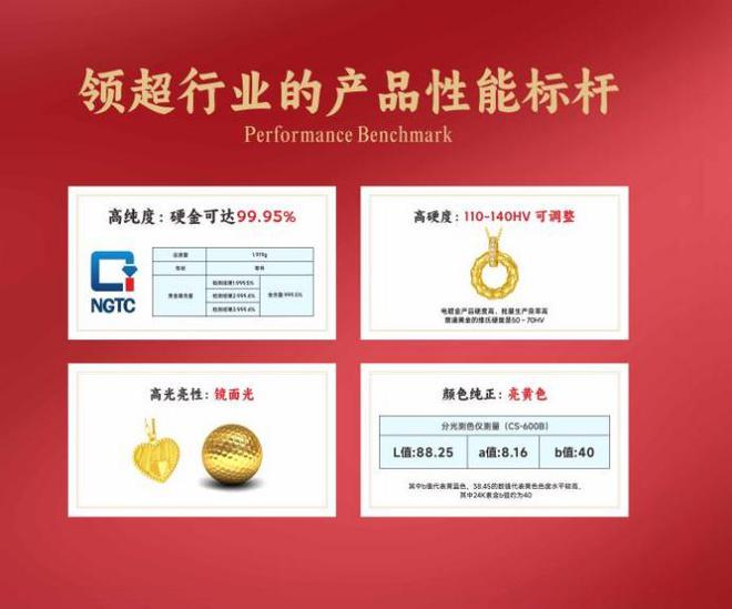 黄金饰品化的主流产品米乐m6网站金包银：(图4)
