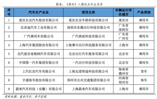：安全是最大的豪华！小米车祸事件冷思考