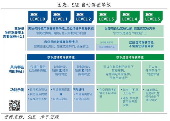 ：安全是最大的豪华！小米车祸事件冷思考(图3)