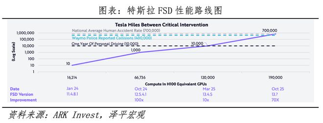 ：安全是最大的豪华！小米车祸事件冷思考(图5)