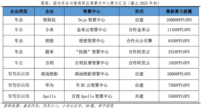 ：安全是最大的豪华！小米车祸事件冷思考(图11)