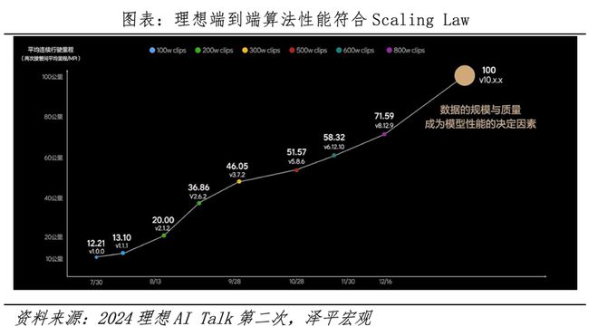 ：安全是最大的豪华！小米车祸事件冷思考(图13)