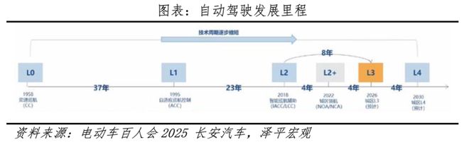 ：安全是最大的豪华！小米车祸事件冷思考(图15)