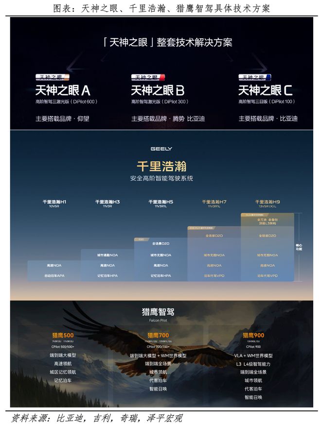 ：安全是最大的豪华！小米车祸事件冷思考(图14)