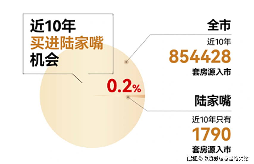 中心()-小区环境-户型-价格-地址-楼盘详情-周边配套-售楼处电话2025年PARK699·柏舍(PARK699·柏舍售楼处电线销售(图3)